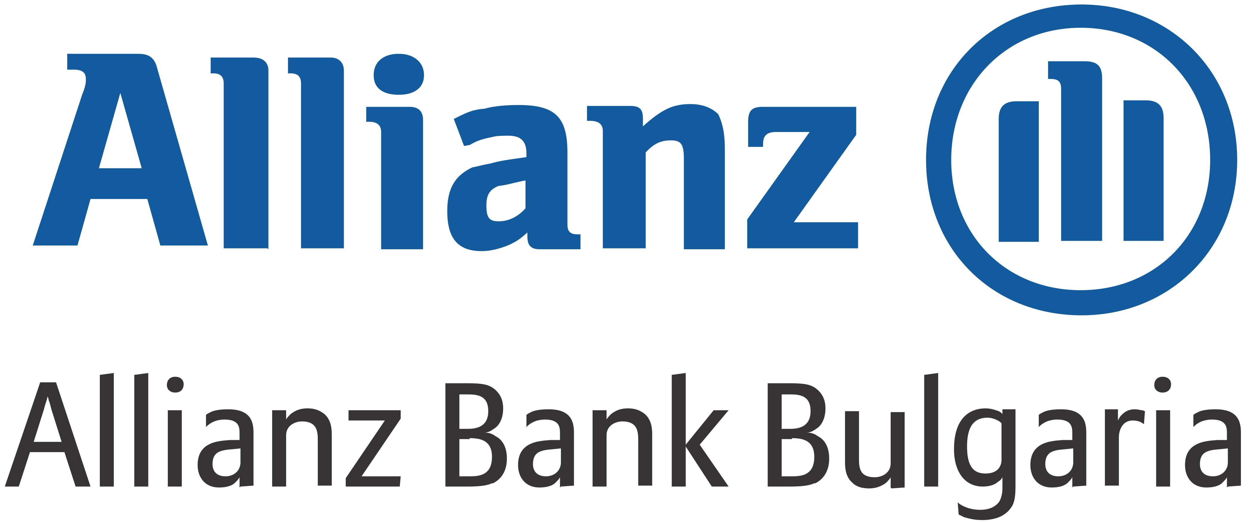 Allianz Bank Blugaria