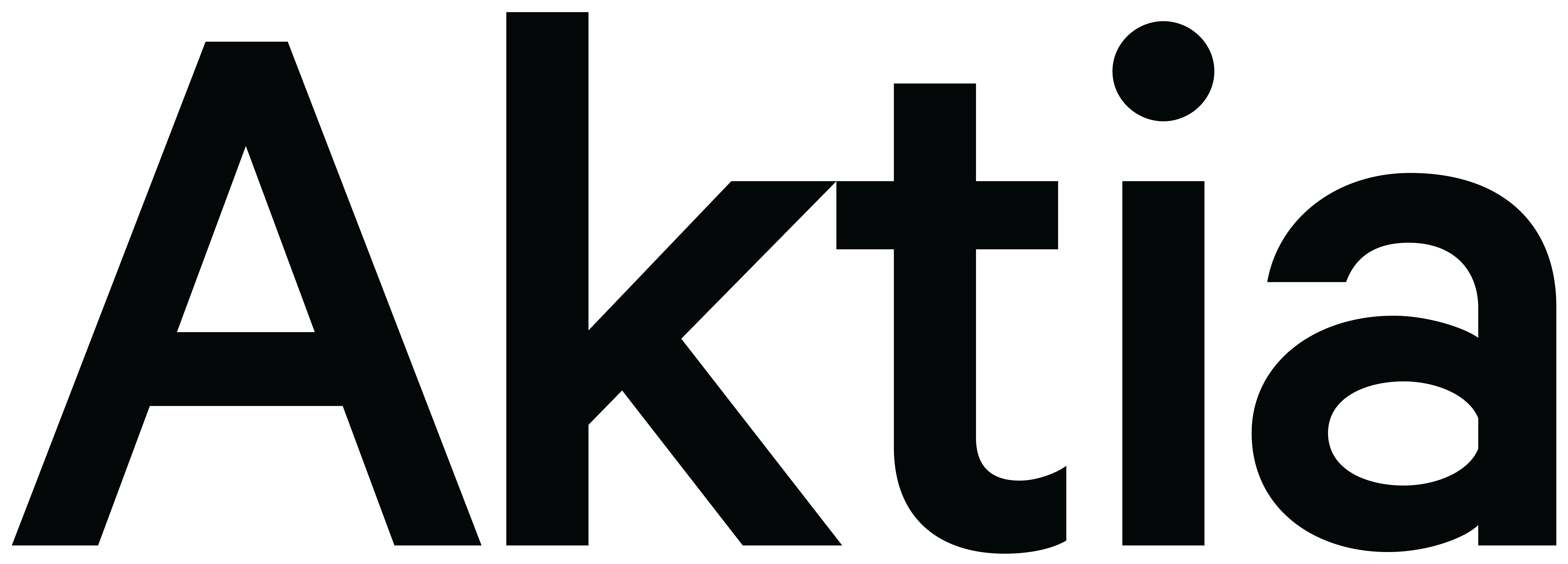 Aktia