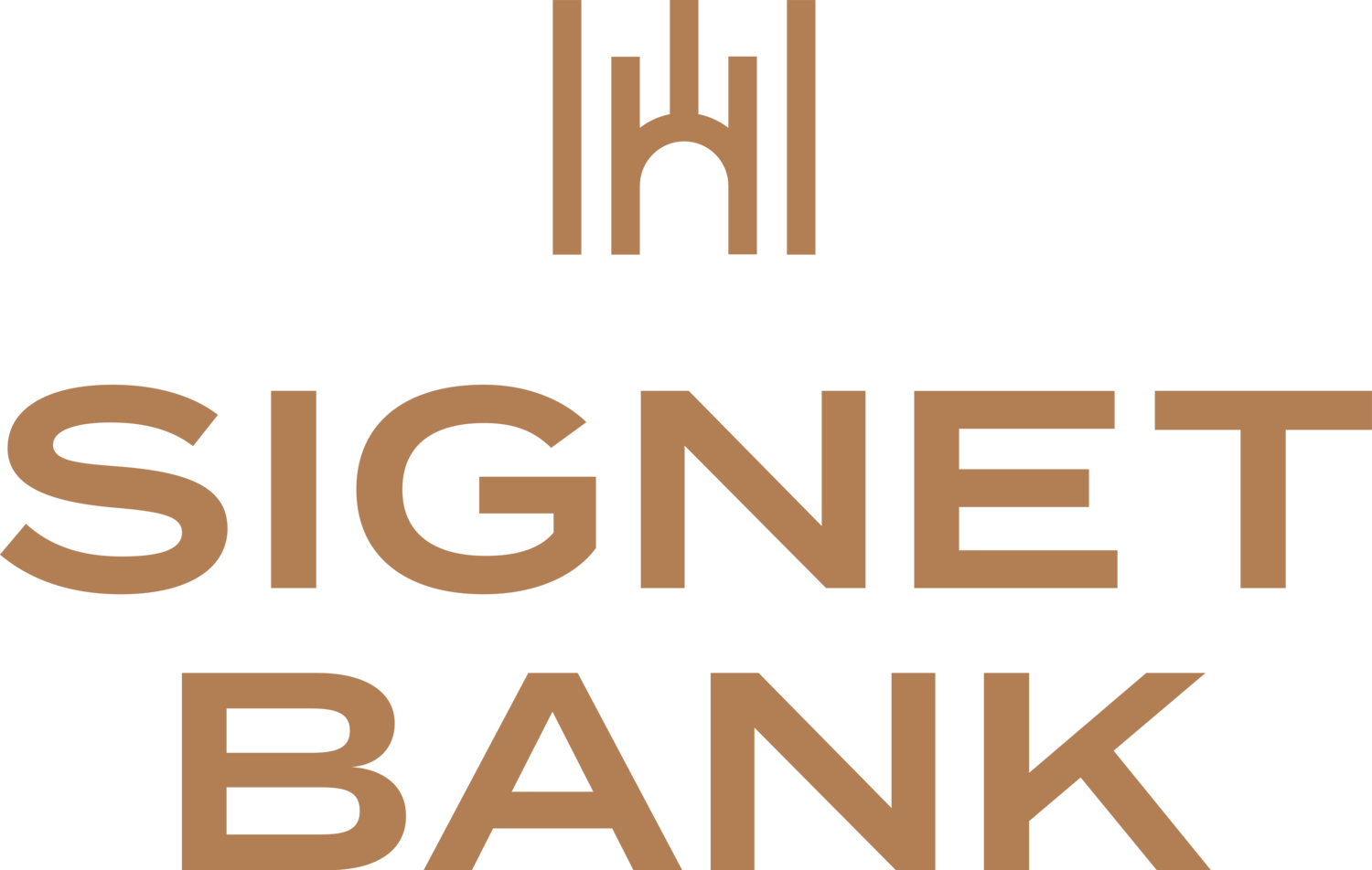 Signet Bank