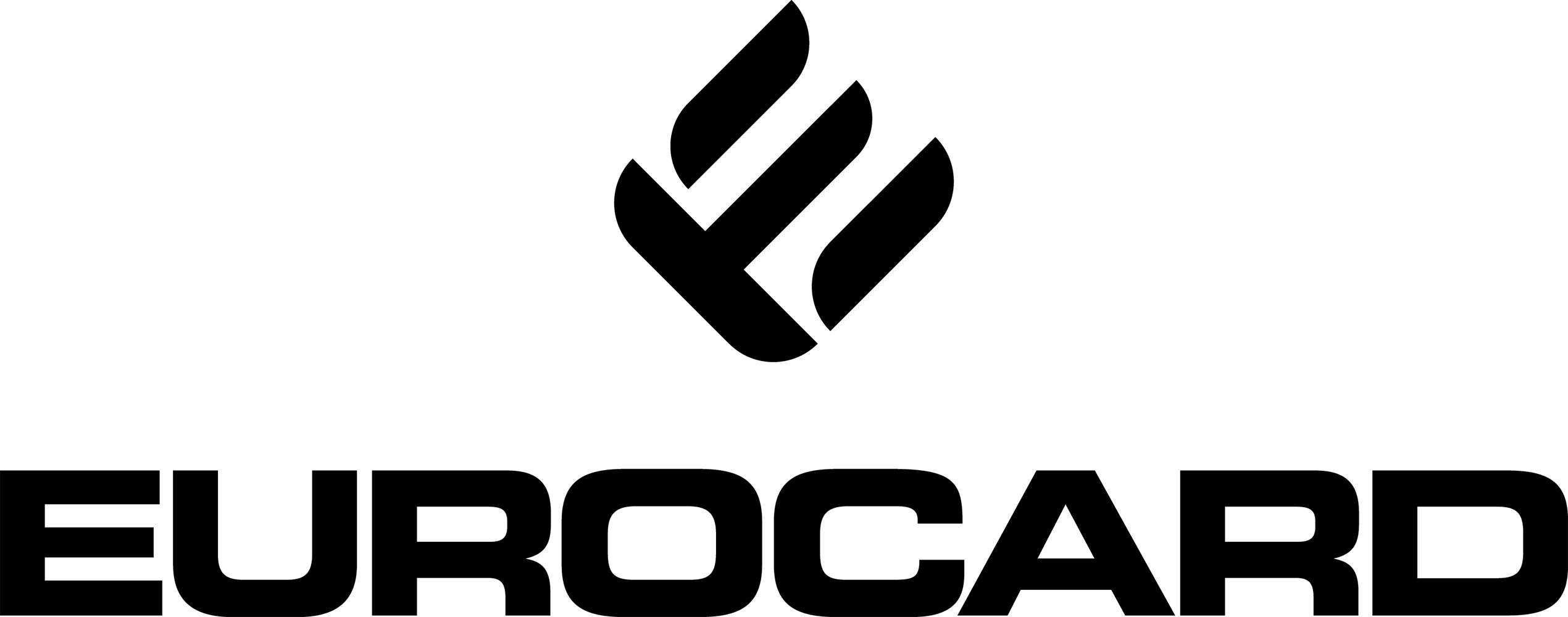 Eurocard